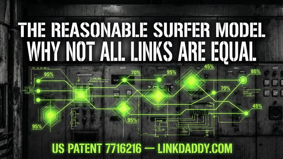 The Reasonable Surfer Model: Why Not All Links Are Equal