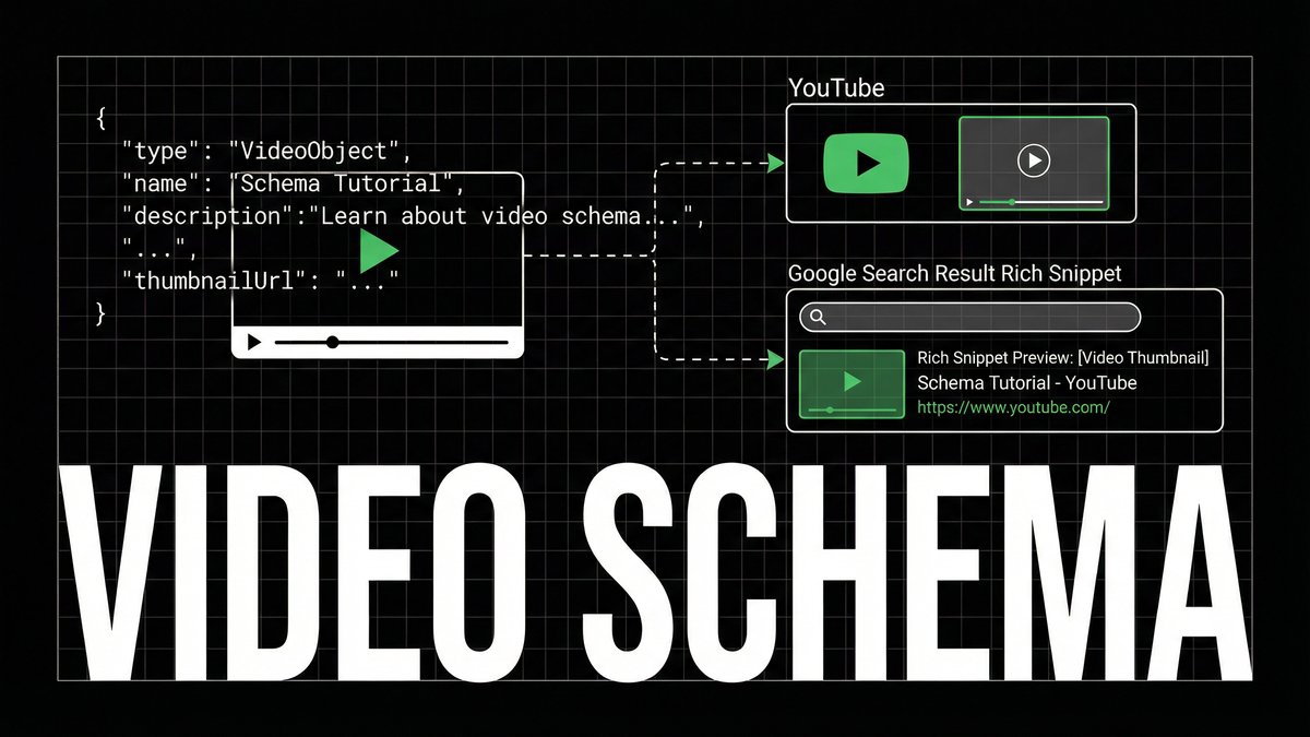 The Impact of Schema Markup on Video SEO