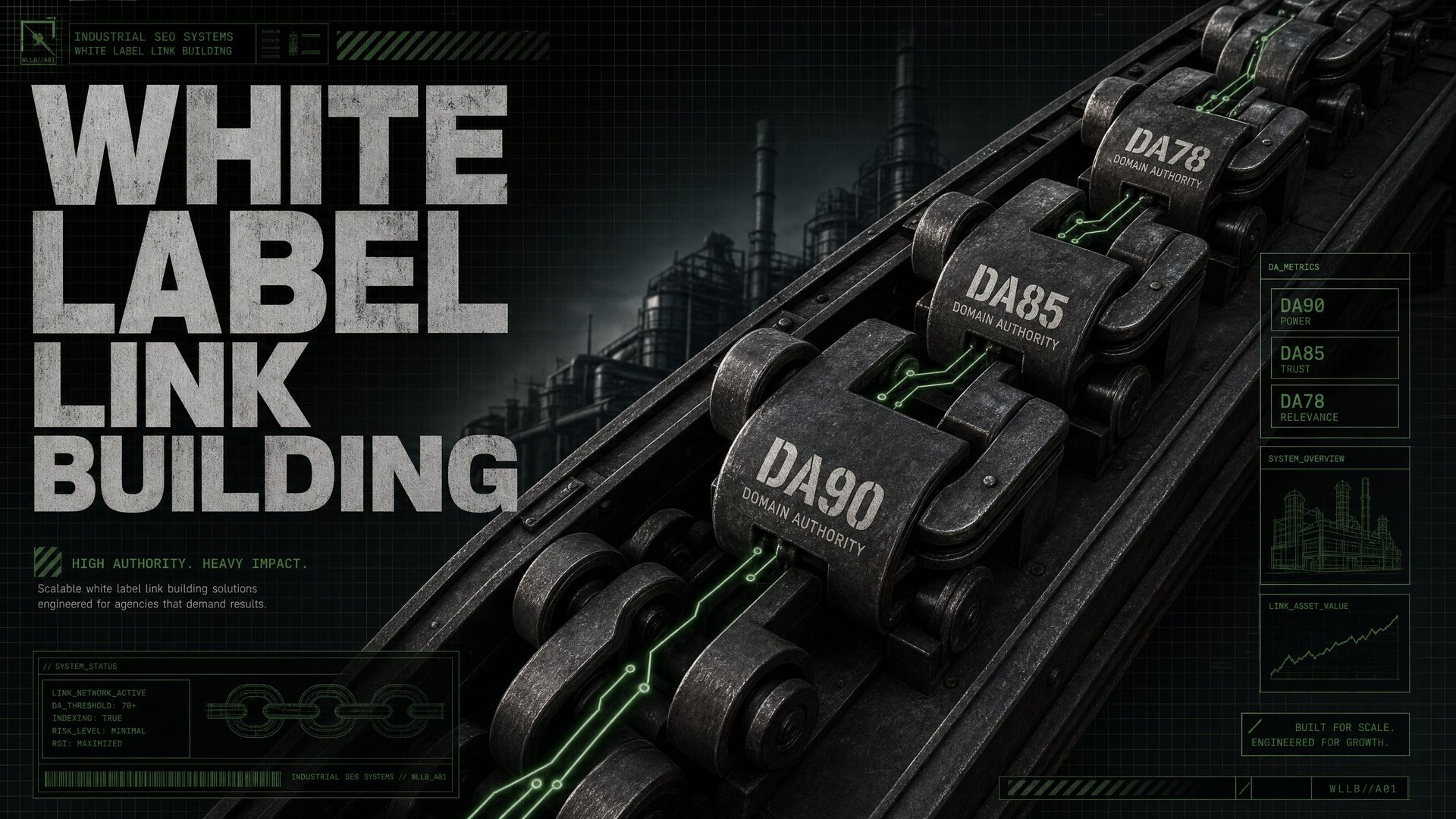 White Label Link Building Guide White Label Link Building Guide - LinkDaddy